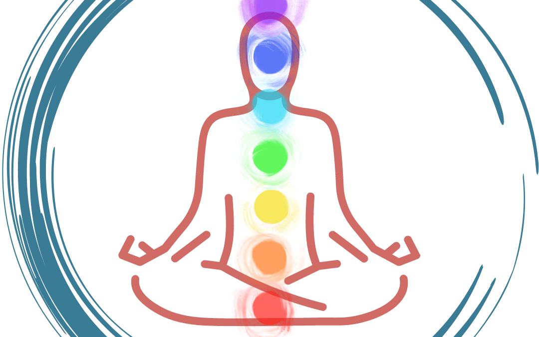 Alineación de Chakras