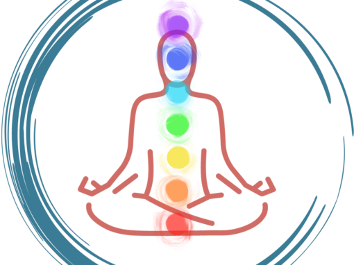 Alineación de Chakras