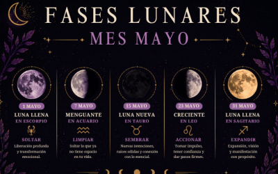 FASES LUNARES MES MAYO 