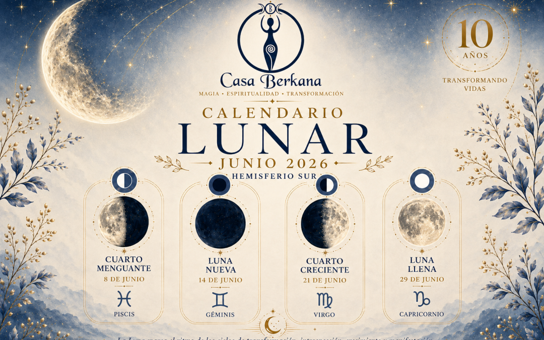Calendario Lunar de Junio 2026 | Hemisferio Sur